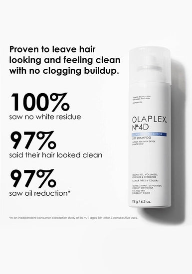 Olaplex No.4D Clean Volume Detox Dry Shampoo